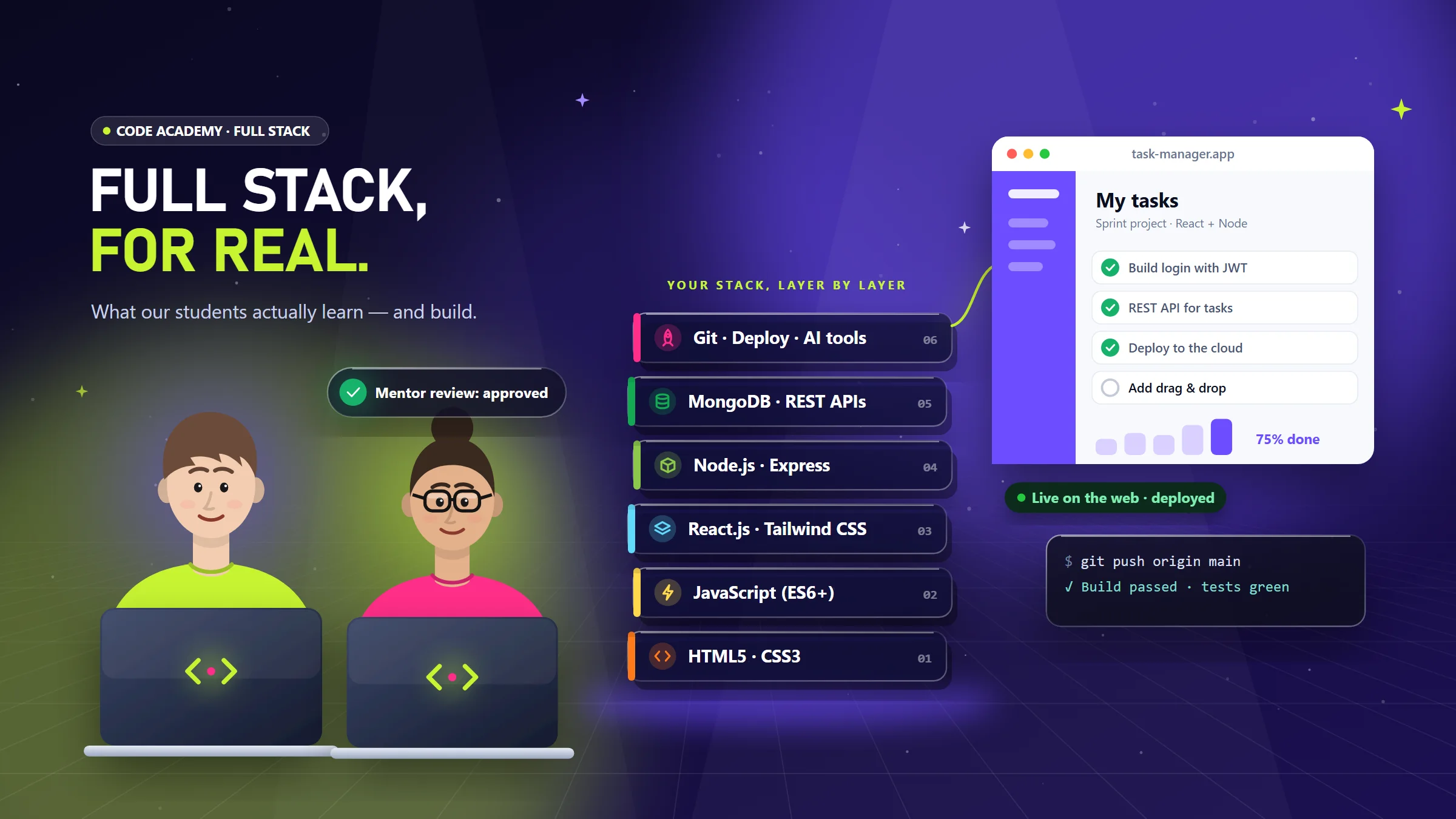 Full Stack Development: What Students Actually Learn