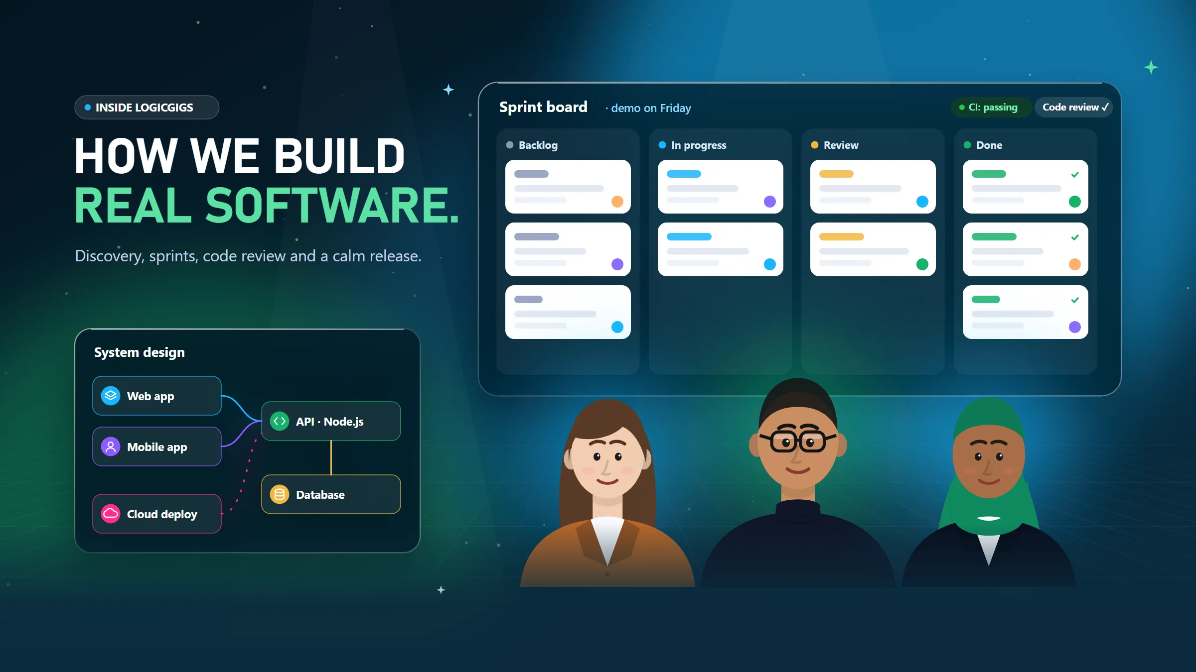 How Our Software House Builds Real-World Software Solutions