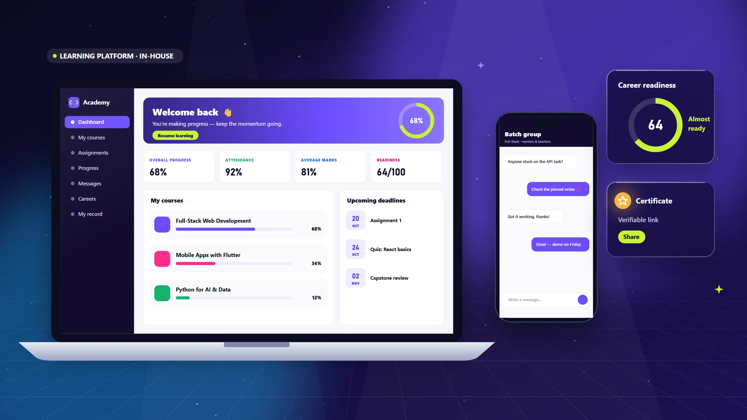 Code Academy LMS & Career Platform